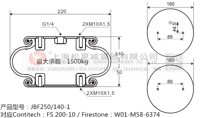 JBF250/140-1橡膠<a href='http://qolybup.cn/' target='_blank'><u>空氣彈簧</u></a>