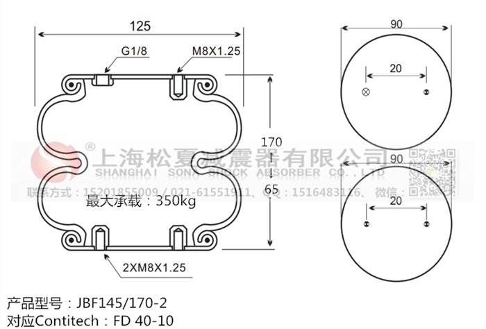 橡膠<a href='http://qolybup.cn/' target='_blank'><u>空氣彈簧</u></a>