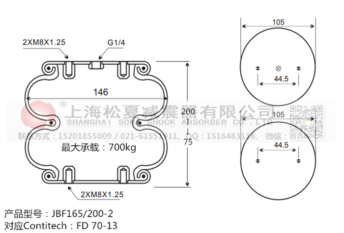 JBF165/200-2橡膠<a href='http://qolybup.cn/' target='_blank'><u>空氣彈簧</u></a>