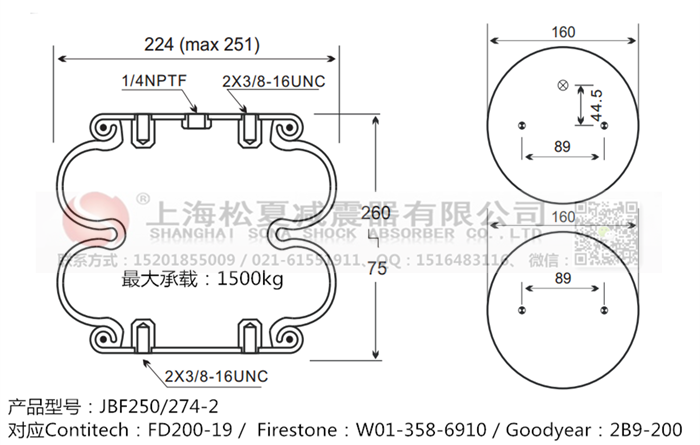 JBF250/274-2橡膠<a href='http://qolybup.cn/' target='_blank'><u>空氣彈簧</u></a>