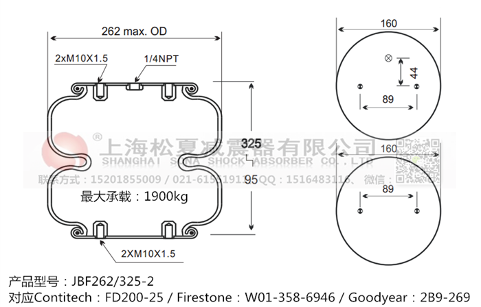 JBF262/325-2橡膠<a href='http://qolybup.cn/' target='_blank'><u>空氣彈簧</u></a>