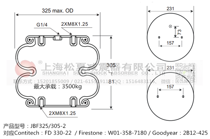 JBF325/305-2橡膠<a href='http://qolybup.cn/' target='_blank'><u>空氣彈簧</u></a>