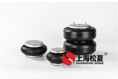 工業(yè)<a href='http://qolybup.cn/' target='_blank'><u>空氣彈簧</u></a>故障檢測方法